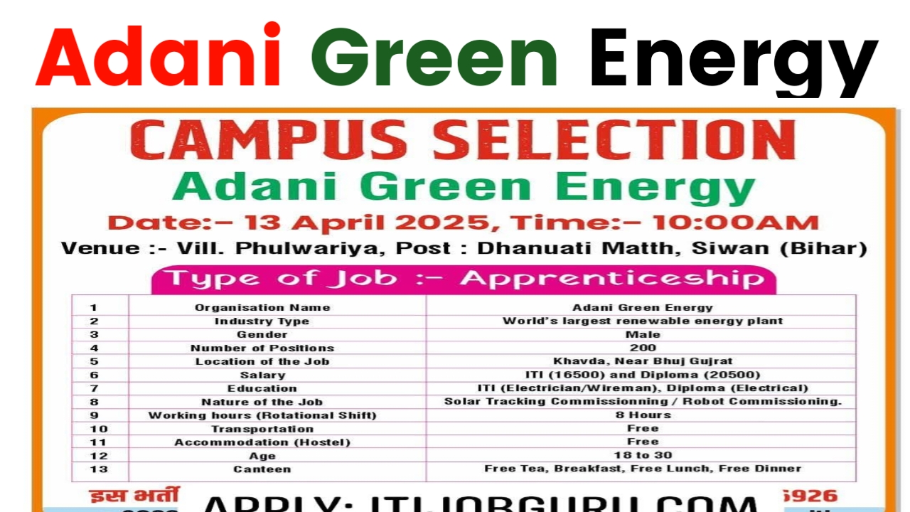 Adani Green Energy Limited Campus 2025