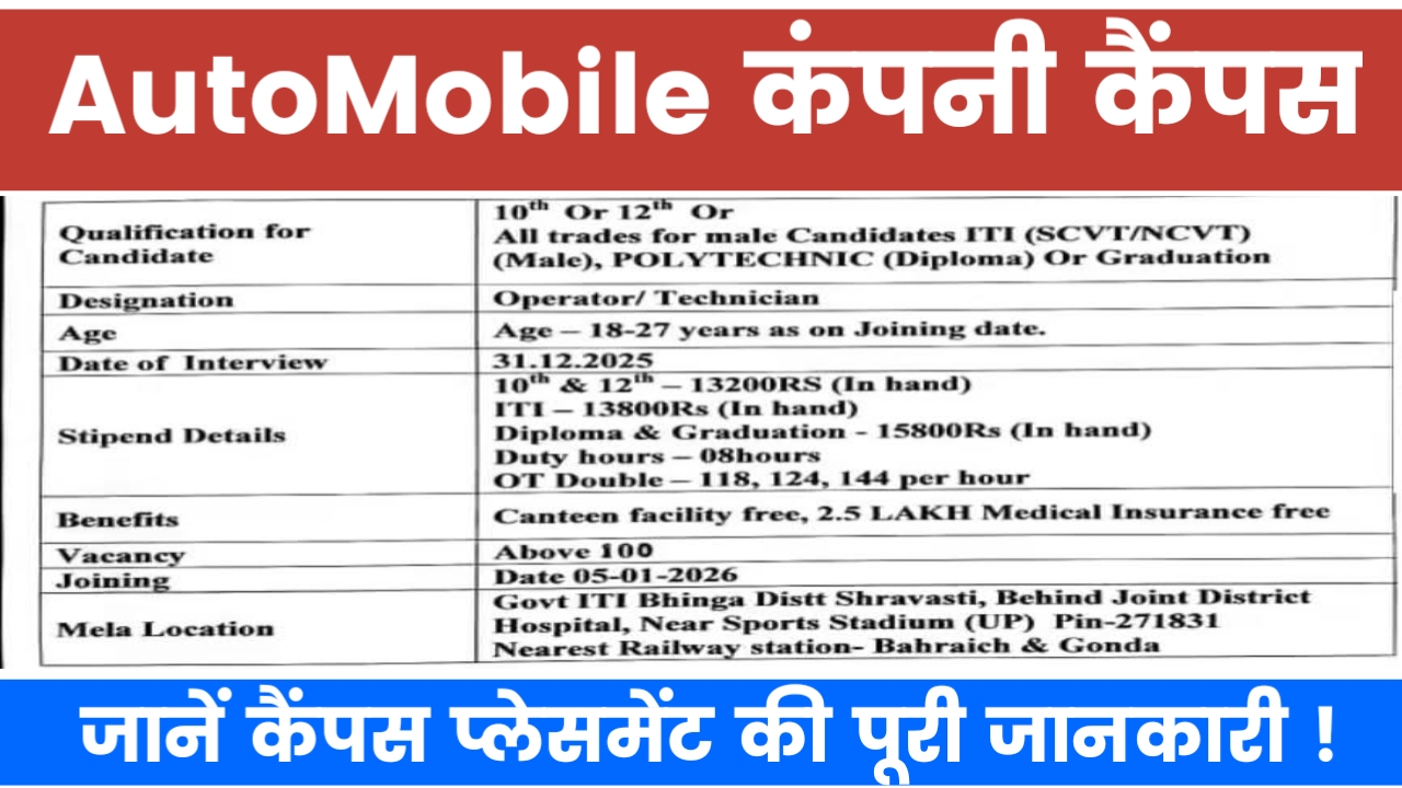 AutoMobile Company Open Campus Placement Drive 2025