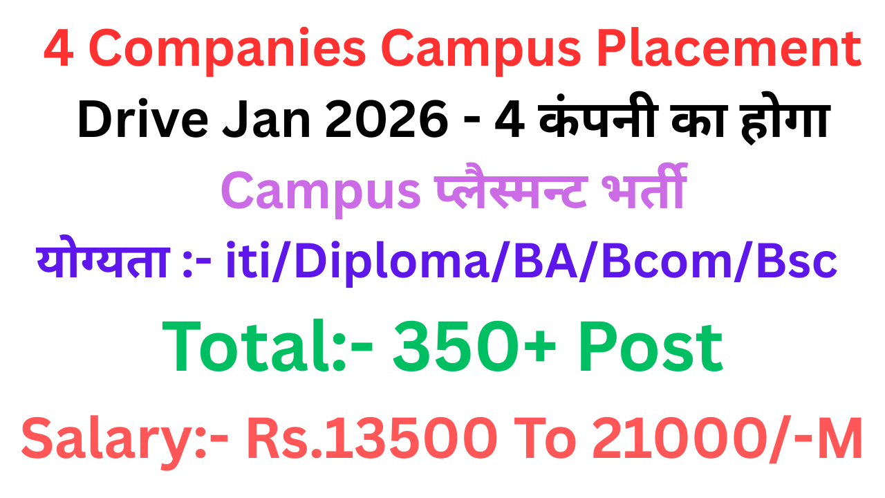 4 Companies Campus Placement Drive Jan 2026